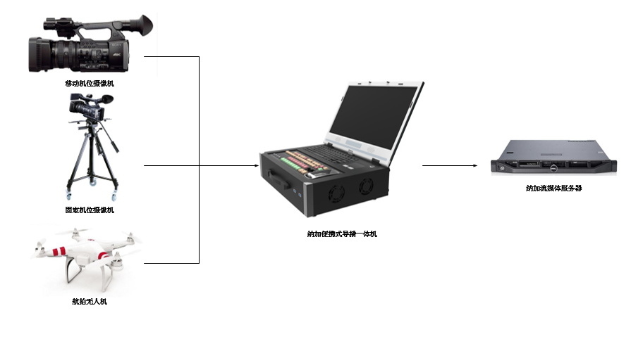 5.png 5.png